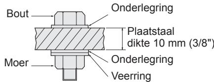 PANASONIC EY7270 - 1) Spanning - 3