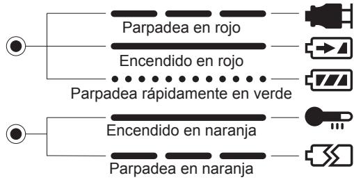 PANASONIC EY7270 - INDICACION DE LA LÁMPARA - 1