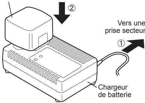 PANASONIC EY7270 - REMARQUE: - 1