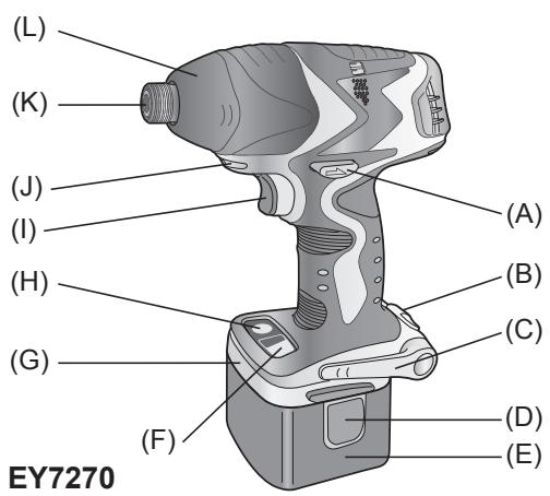 PANASONIC EY7270 - 1