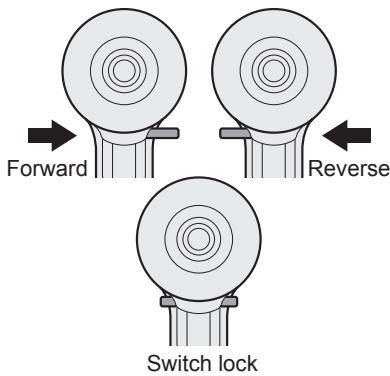 PANASONIC EY7440 - Switch and Forward/Reverse Lever Operation - 1
