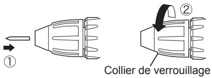 ① ② Collier de verrouillage