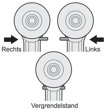 PANASONIC EY7440 - Bediening van de startschake- laar en de links/rechtsschakelaar - 1