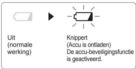 PANASONIC EY7440 - Waarschuwingslampje voor lage accuspanning - 1