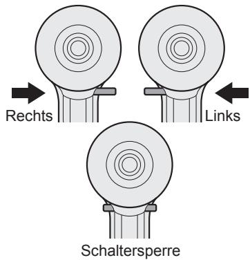 PANASONIC EY7440 - Umschalten und Betätigung des Rechts-/Linkslauf-Umschalthebels - 1