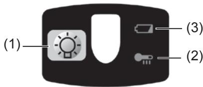 PANASONIC EY7440 - Control Panel - 1