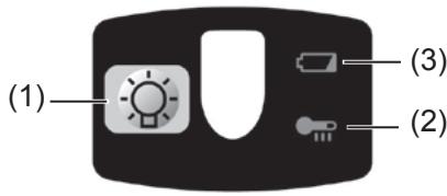 PANASONIC EY7440 - Bedieningspaneel - 1