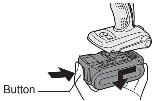PANASONIC EY7440 - To remove the battery pack: - 1