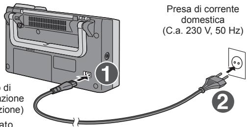 PANASONIC RF-U350 - Utilizzato di una presa di corrente domestica - 1