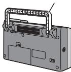 PANASONIC RF-U350 - Nota - 1