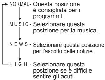 PANASONIC RF-U350 - Selezione della qualità del suono adatta alla trasmissione - 3