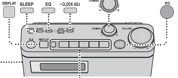 PANASONIC RF-U350 - Nota - 1