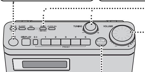 PANASONIC RF-U350 - Nota - 1