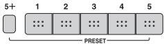 PANASONIC RF-U350 - Sintonia preselezionata - 1