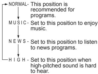 PANASONIC RF-U350 - Selecting the sound quality that suits the broadcast - 4