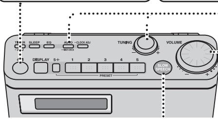 PANASONIC RF-U350 - Nota - 2