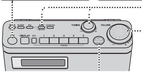 PANASONIC RF-U350 - Remarque - 1