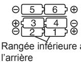 PANASONIC RF-U350 - Utilisation de piles sèches (non fournies) - 2
