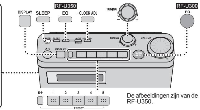 PANASONIC RF-U350 - Opmerking - 1