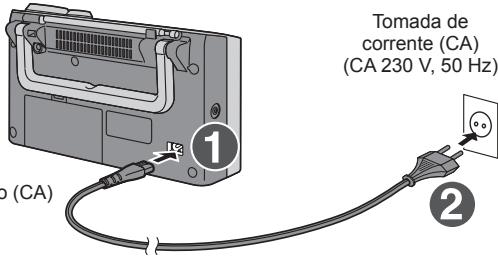 PANASONIC RF-U350 - Assistência - 1