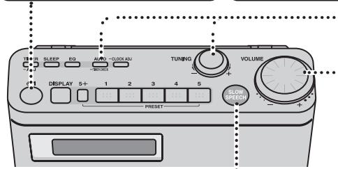 PANASONIC RF-U350 - Note - 1