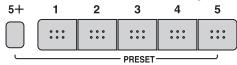 PANASONIC RF-U350 - Nota - 2