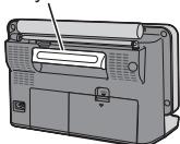 PANASONIC RF-U700 - Nota - 2