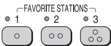 PANASONIC RF-U700 - ■ Regolazione di una stazione - 1