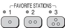 FAVORITE STATIONS • 1 • 2 • 3