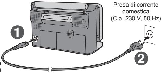 PANASONIC RF-U700 - Utilizzo di una presa di corrente domestica - 1