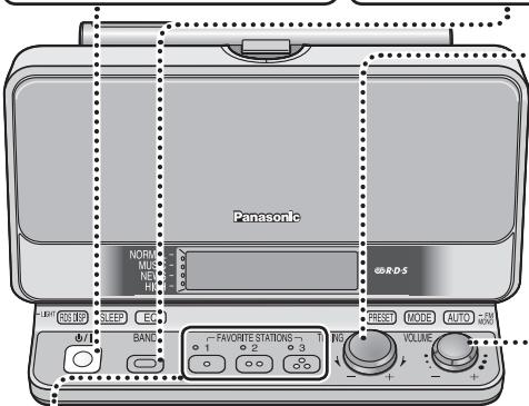 Panasonic NORM INSUR NEW FIRE VOLUME 85R D-S MINT RUSHED SLEEP EC 6/1 BAND FAVORITE STATIONS → 1 1 2 3 PICK PHASES MODE AUTO MODE VOLUME