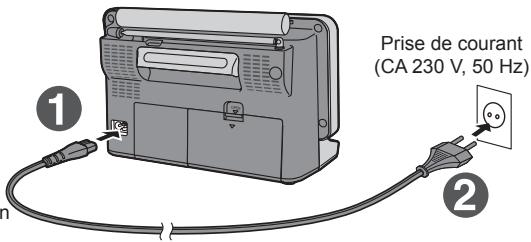 Prise de courant (CA 230 V, 50 Hz)