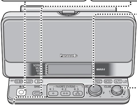 PANASONIC RF-U700 - Kiezen van AM of FM. - 3