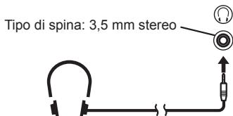 PANASONIC RF-U700 - Ascolto del suono con la cuffia (non fornita) - 1