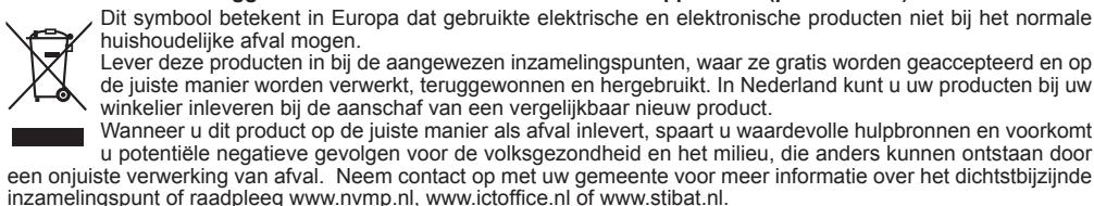 PANASONIC RF-U700 - Informatie over het weggooien van elektrische en elektronische apparatuur (particulieren) - 1