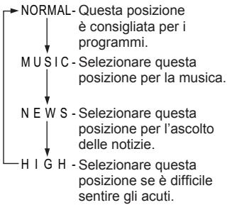 PANASONIC RF-U700 - Sezione della qualità del suono adatta alla trasmissione - 3