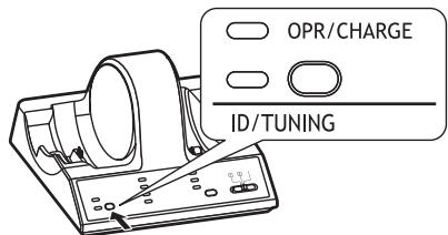 PANASONIC RP-WF6000H - Premere una volta [ID/TUNING] sul trasmettitore. - 1