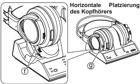 PANASONIC RP-WF6000H - Hinweis - 3