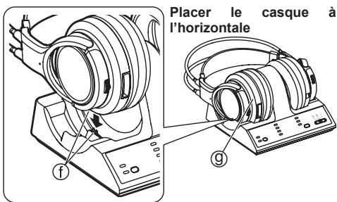 PANASONIC RP-WF6000H - Remarque - 6