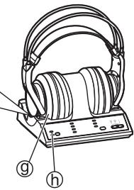 PANASONIC RP-WF6000H - Note - 3