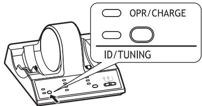 PANASONIC RP-WF6000H - Druk een keer op [ID/TUNING] op de zender. - 1