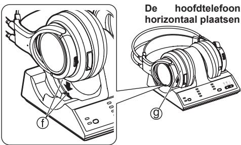 PANASONIC RP-WF6000H - Opmerking - 5
