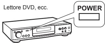 PANASONIC RP-WF6000H - Ascolto del suono - 1