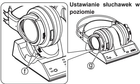 PANASONIC RP-WF6000H - Uwaga - 4