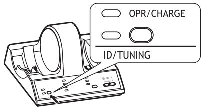 PANASONIC RP-WF6000H - Ajout d'un casque supplémentaire - 1