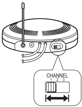 PANASONIC RP-WF810 - À propos de la fonction de mise sous/hors tension automatique : - 1