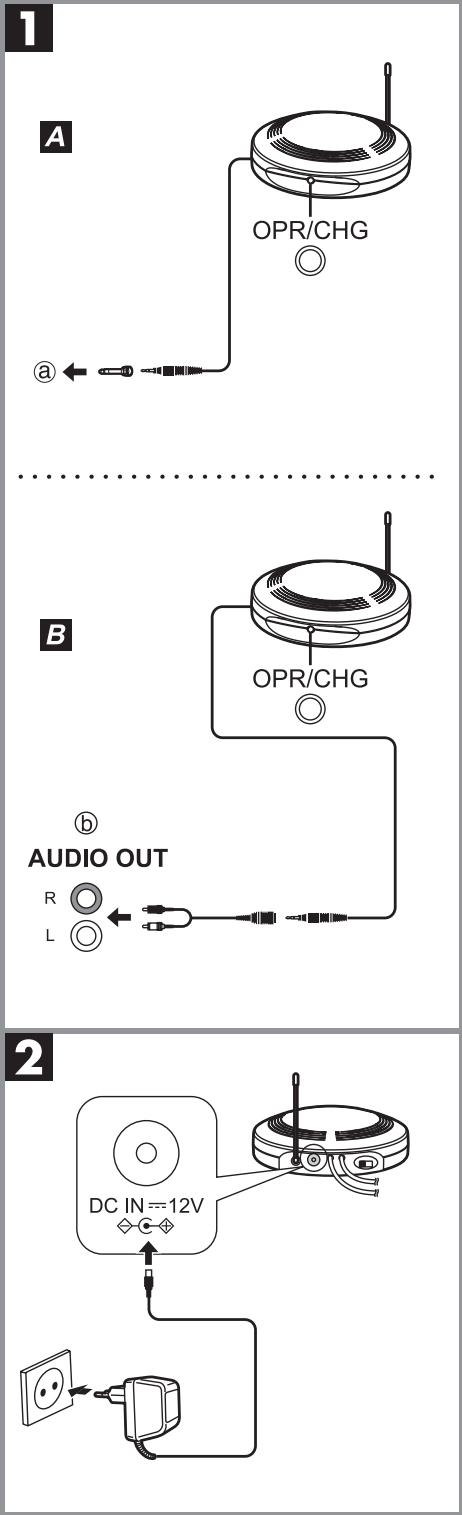PANASONIC RP-WF810 - À titre de référence: - 1