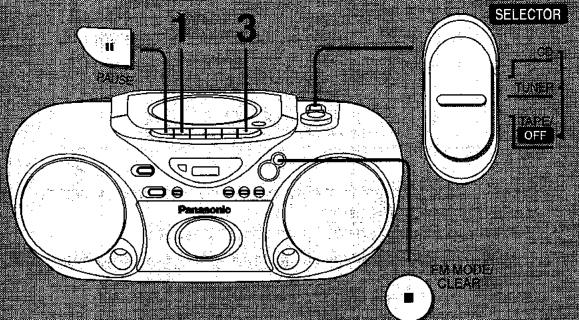 PANASONIC RX-D17EG - Remarques - 1