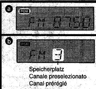 PANASONIC RX-D17EG - S'il y a trop de parasites en mode FM stéréo - 4