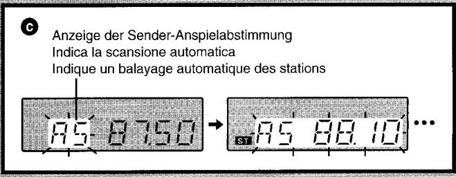 PANASONIC RX-D17EG - Pour éviter tout dommage - 4